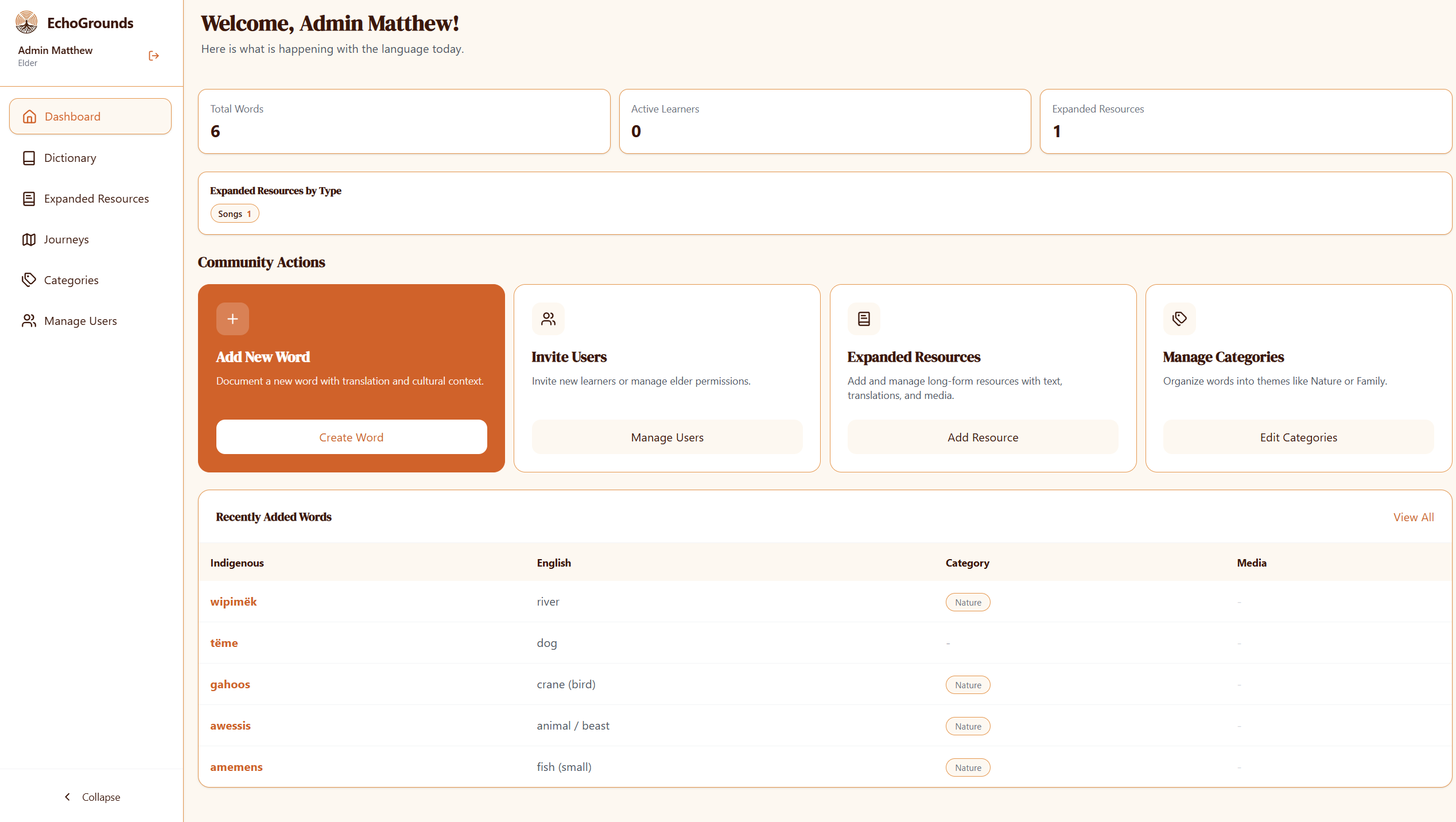 EchoGrounds dashboard